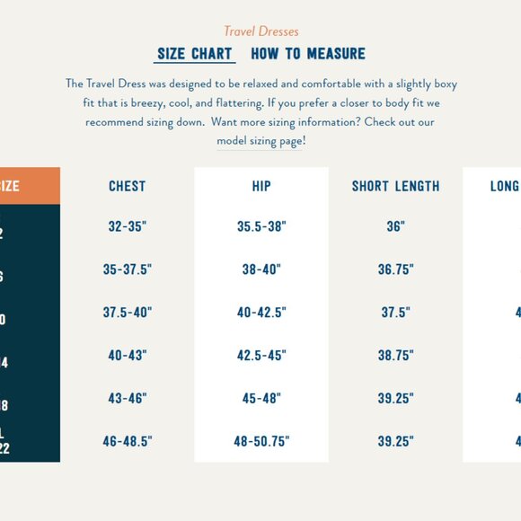 Ripskirt Hawaii Al Mare Travel Dress - New with Tags Medium - Picture 2 of 2